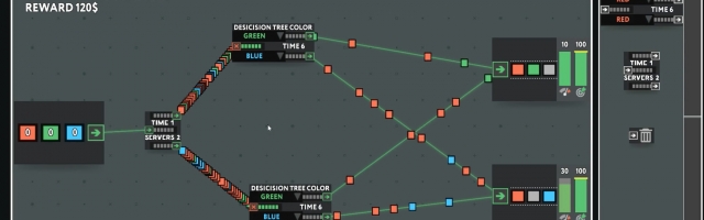 while True: learn() Preview